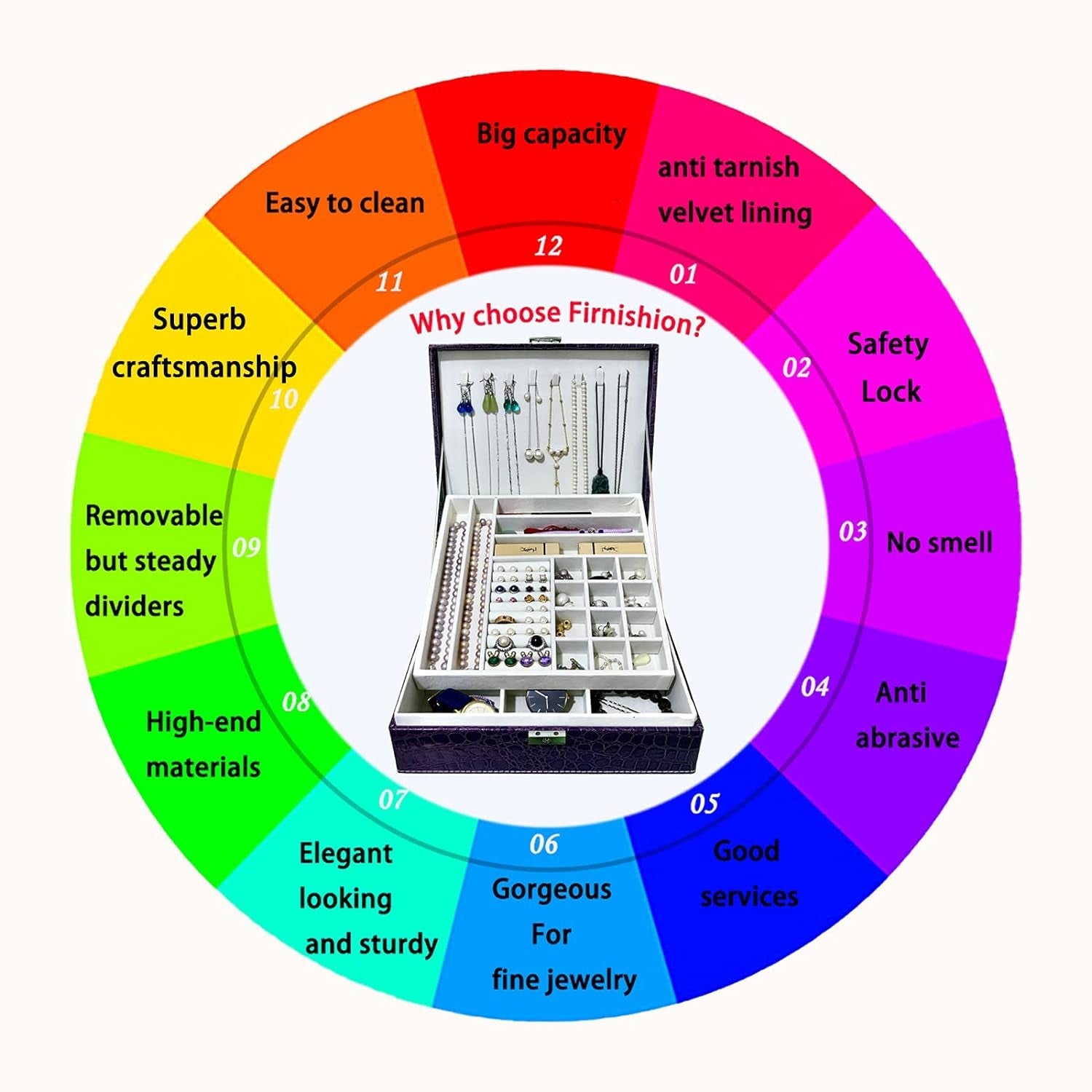 Jewelry Boxes for Women, Women'S Jewelry Boxes Organizer for Mother'S Day Gift, Two Layers Womens Black Leather Jewelry Box with Lock and Key (Purple)